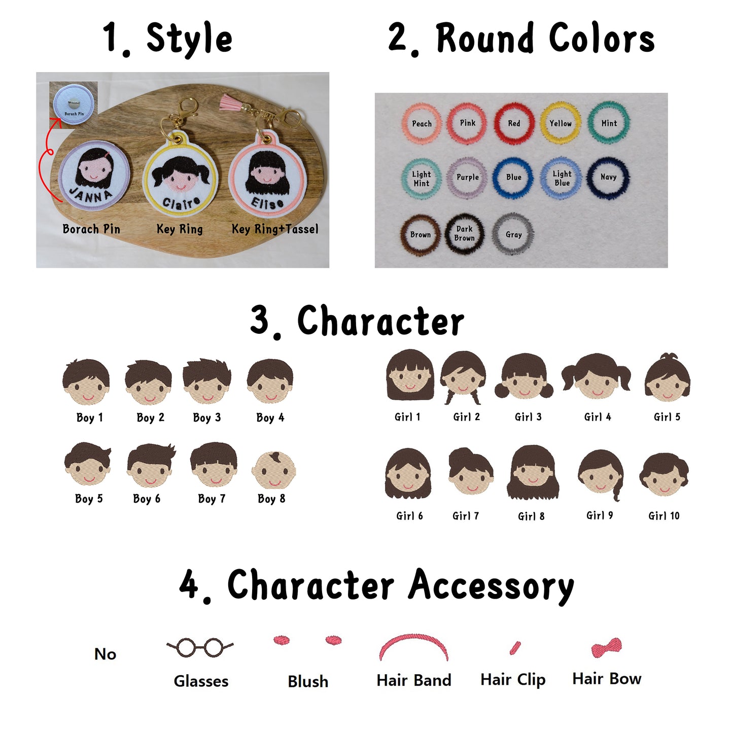 Character Name Tag